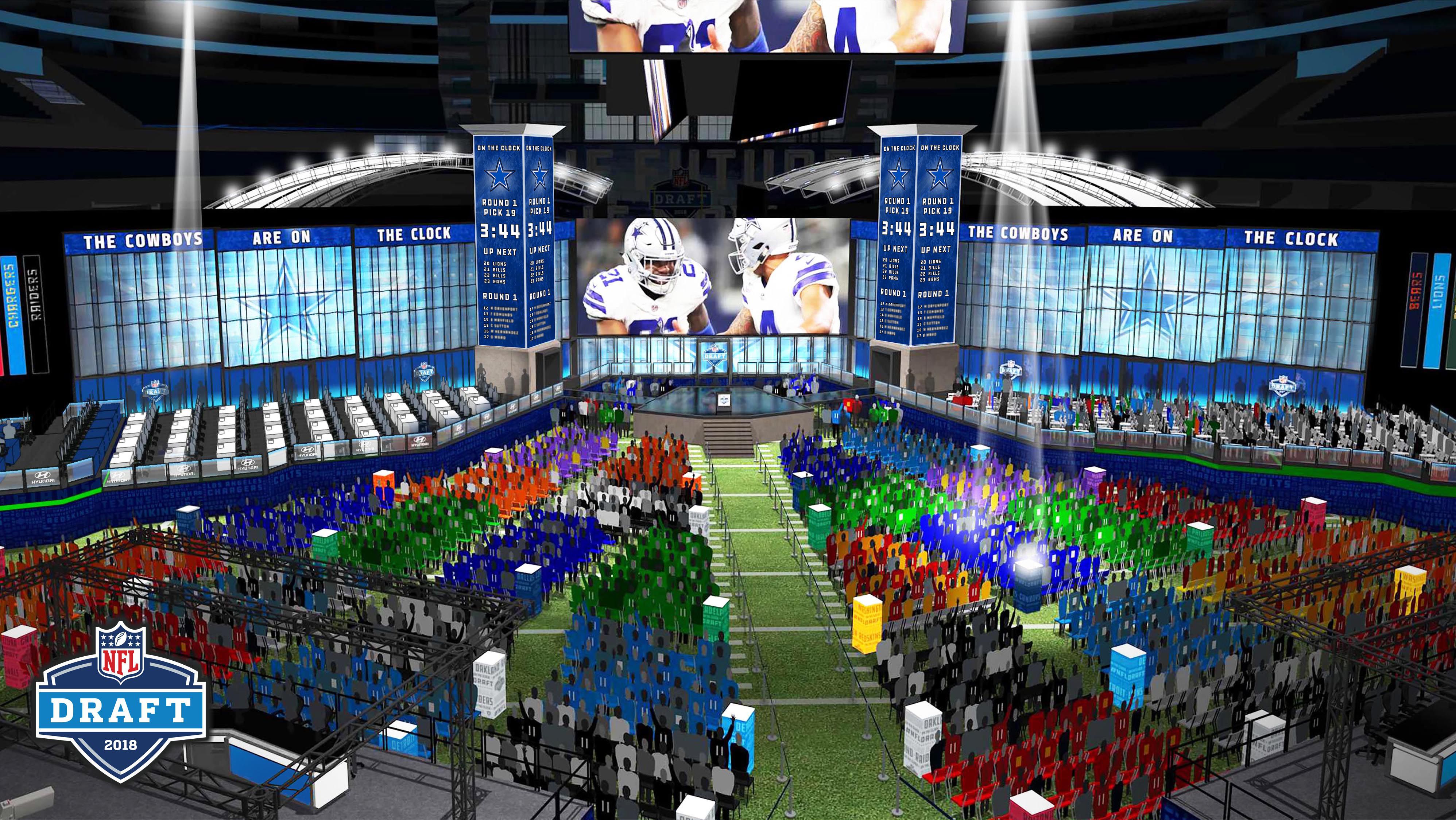 Live From the NFL Draft: AT&T Stadium Provides 'Open Canvas' for Largest NFL  Media Draft Production Ever