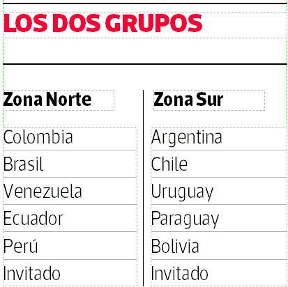 Los-grupos.jpg