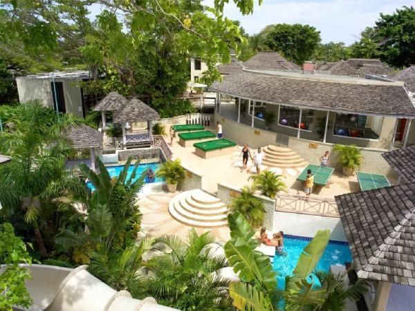 600px x 450px - Best Nude Beach Resorts | Islands