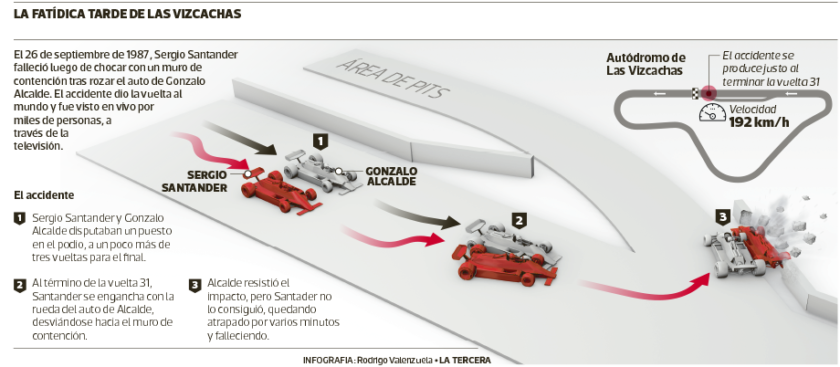 DEP-Santander-Formula-3-840x367.png