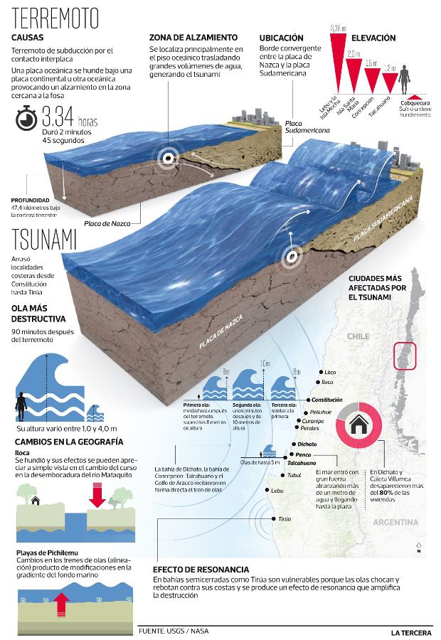 CT-terremoto-web2.jpg