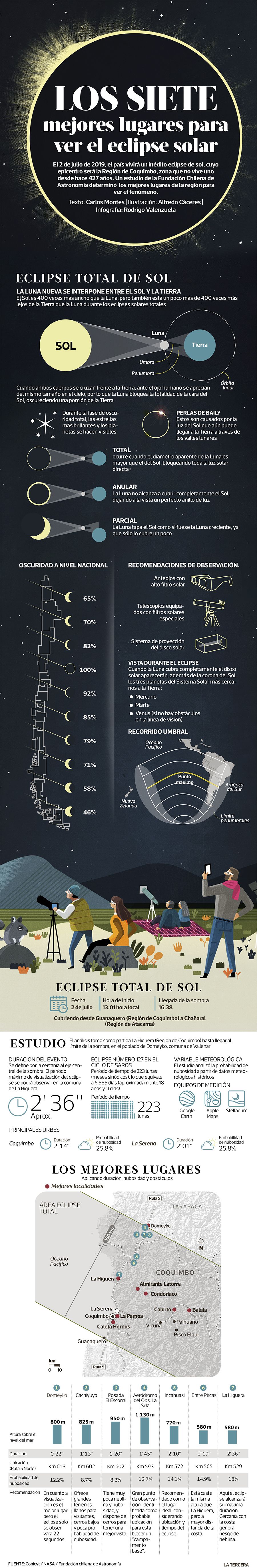 CT-eclipse-WEB.jpg