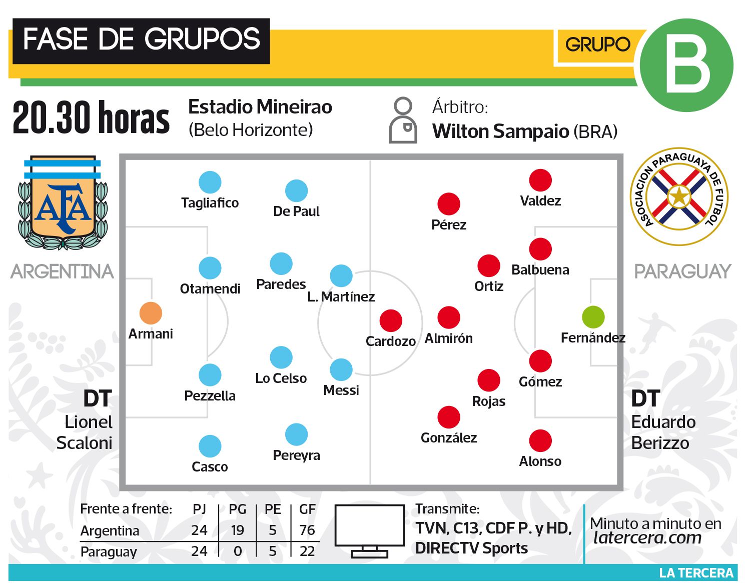 LT19-anuncio-argentina-paraguay.jpg