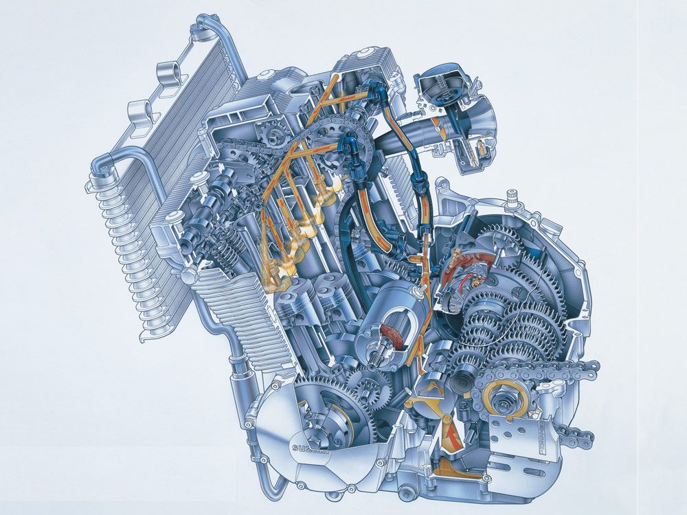 How A Motorcycle Engine Works | Cycle World