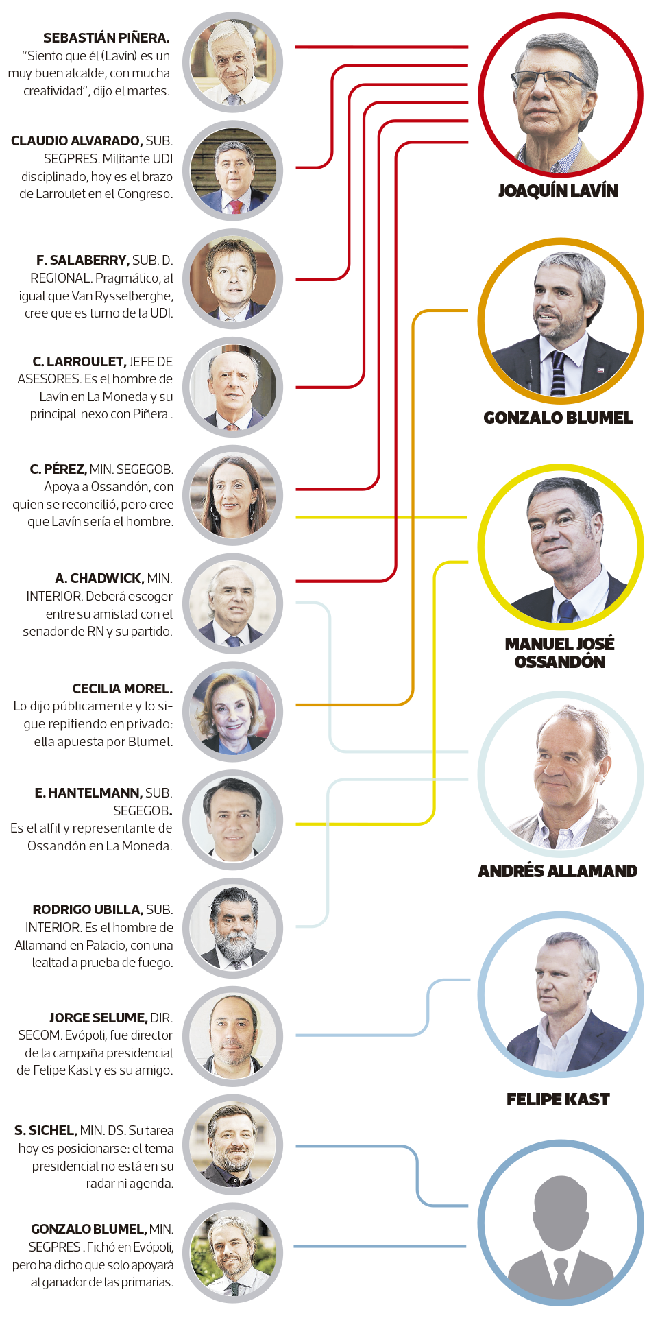 Mapa-presidencial.png