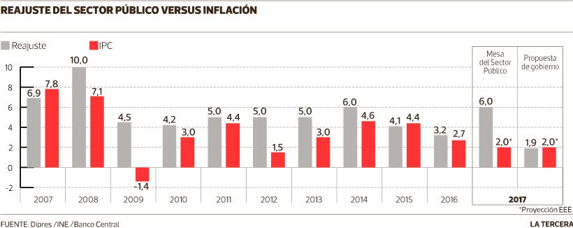 NEG-Sector-publico-1.jpg