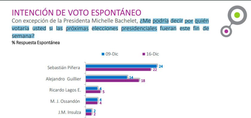 encuesta-840x394.jpg