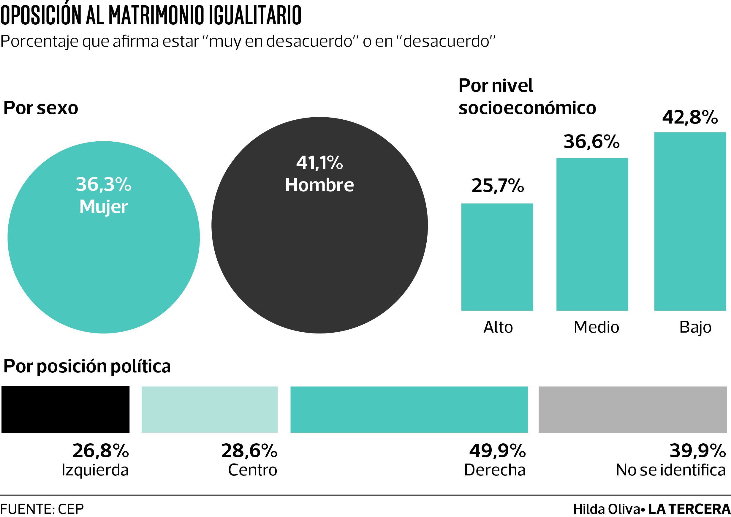 Encuesta-CEP-1.jpg