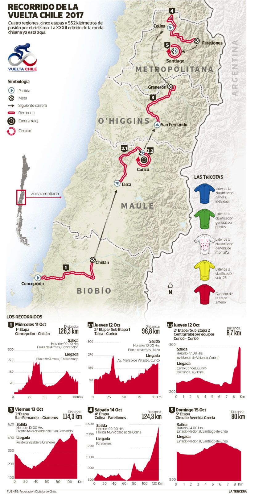 DEP-ciclismo-840x1601.jpg