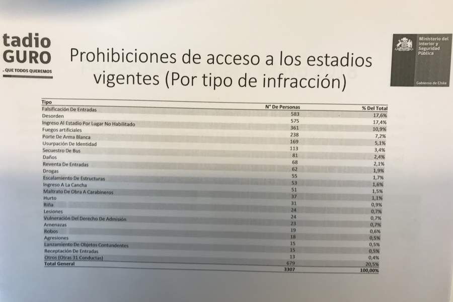 prohibiciones-900x600.jpeg