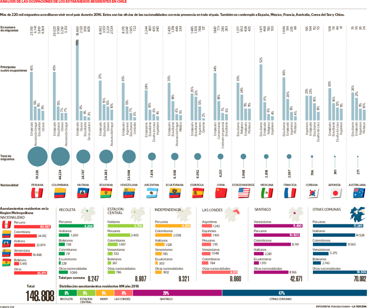 TH-MIGRANTES-web-1180x990.png