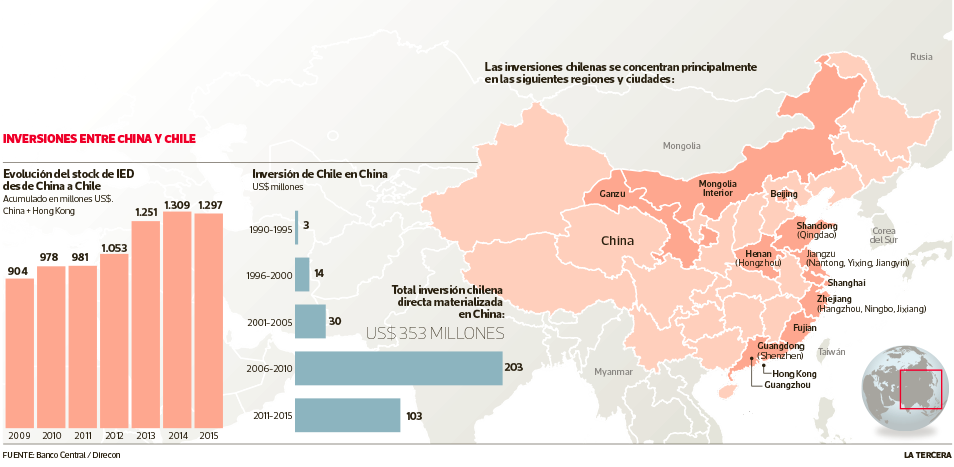 inversion-china.png