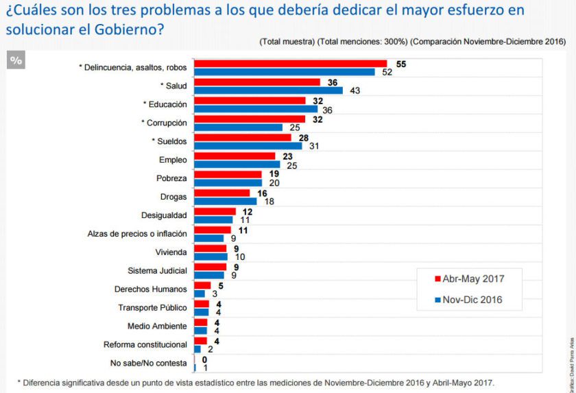 cep-grafico-840x573.jpg