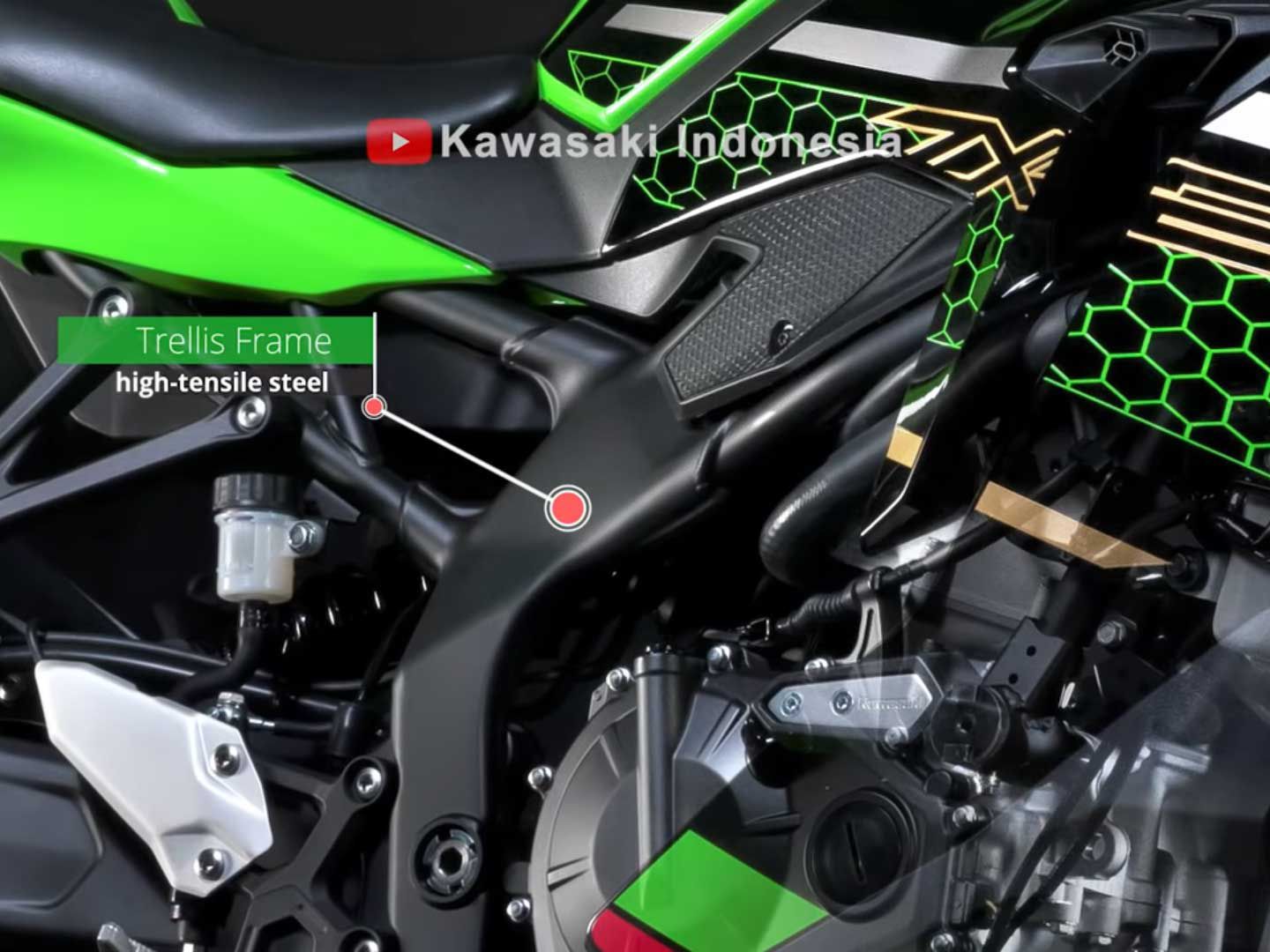 2020 Kawasaki Ninja Zx 25r Preview Motorcyclist