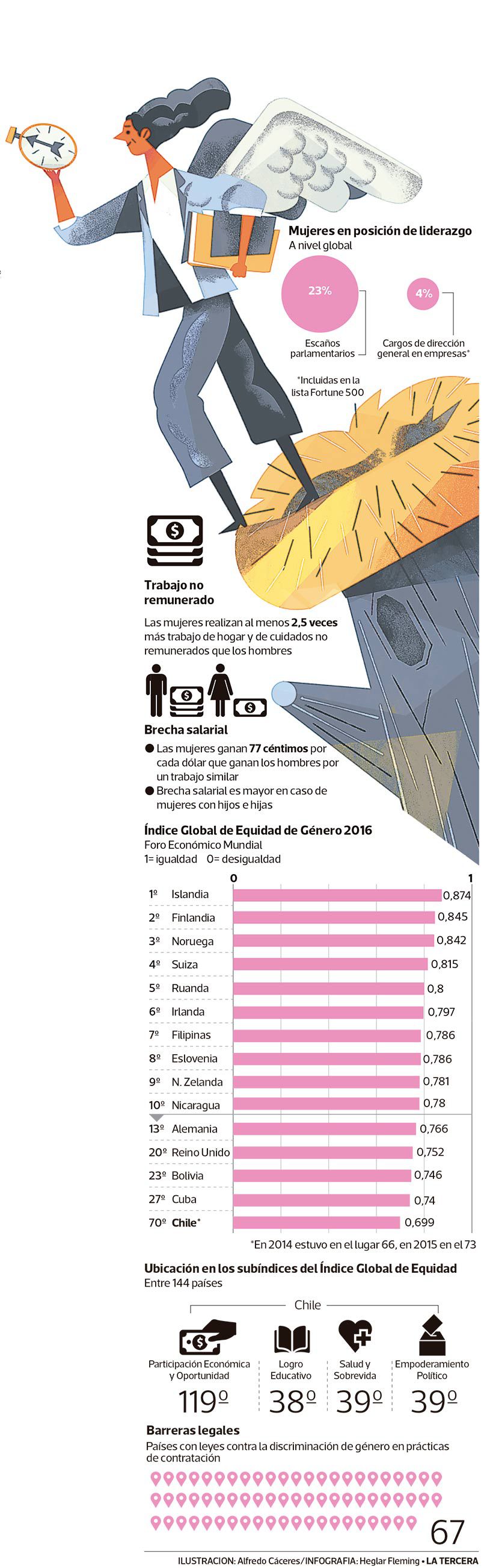 Imagen-LT08-mujeres-pag4.jpg