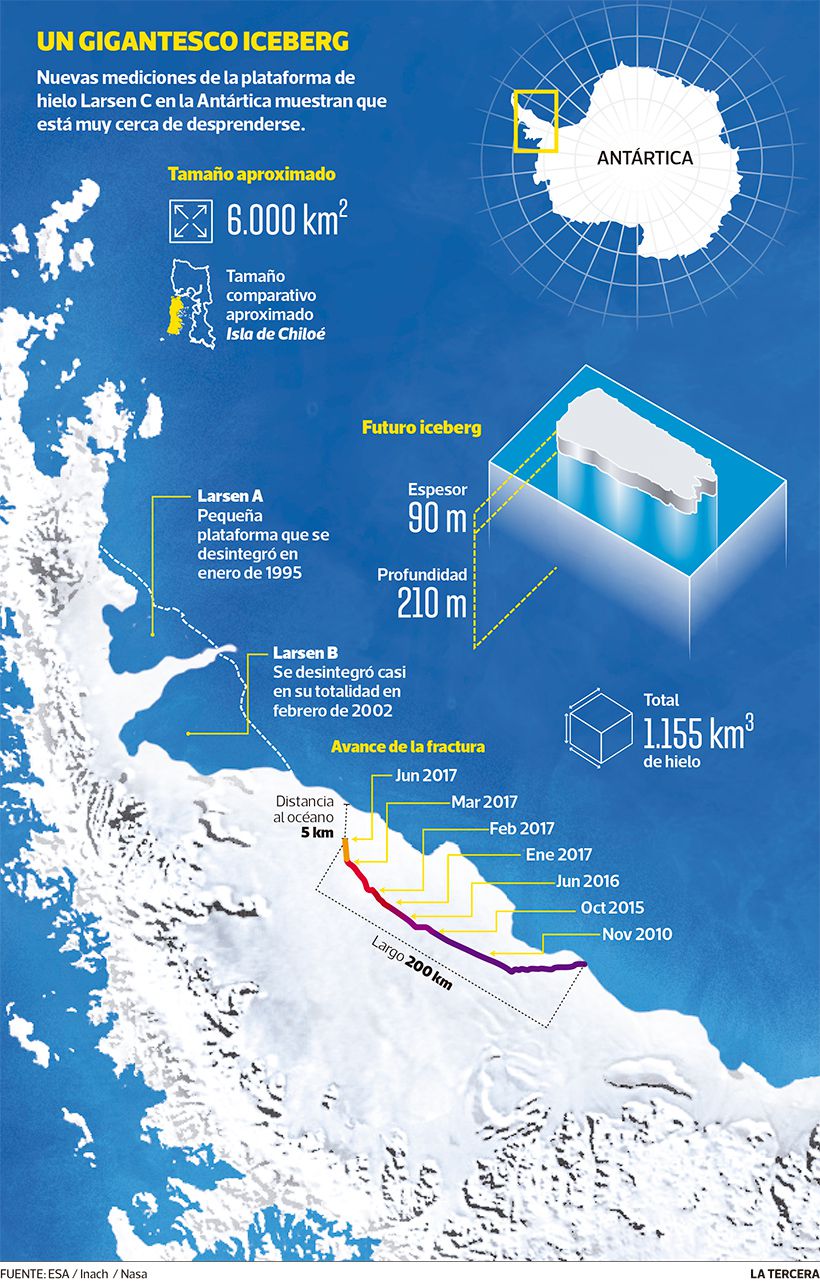 LT07-antartica-iceberg.jpg