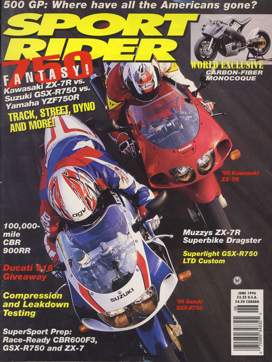 Sport Rider Covers From 1996 | Cycle World