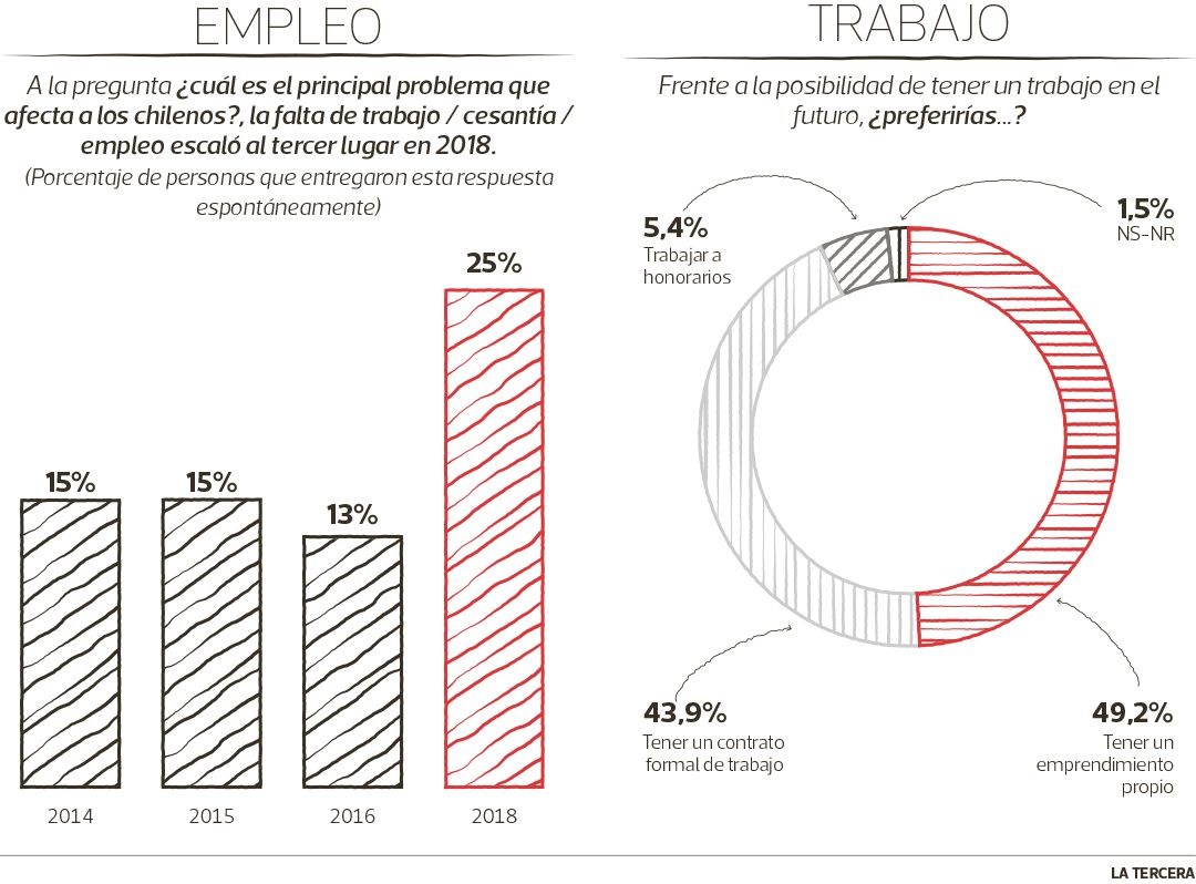 Empleo-trabajo.jpg