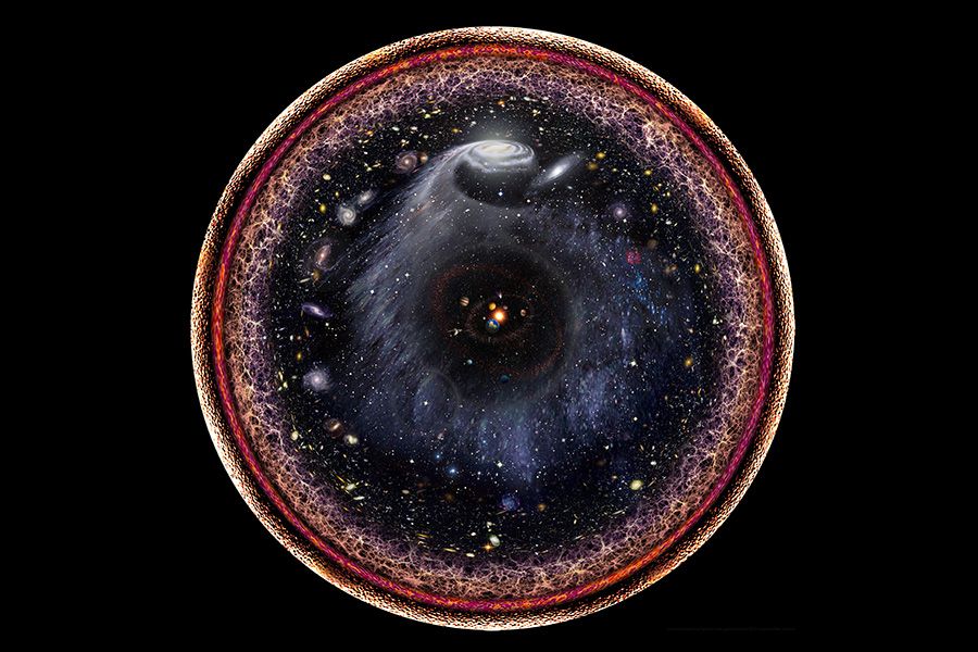 universo