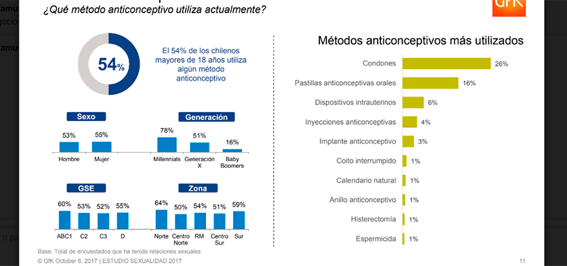 anticonceptivos.png