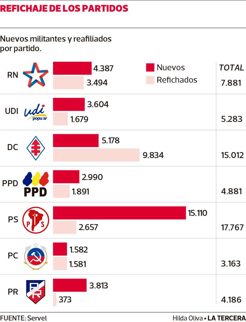 LT-Refichaje.jpg