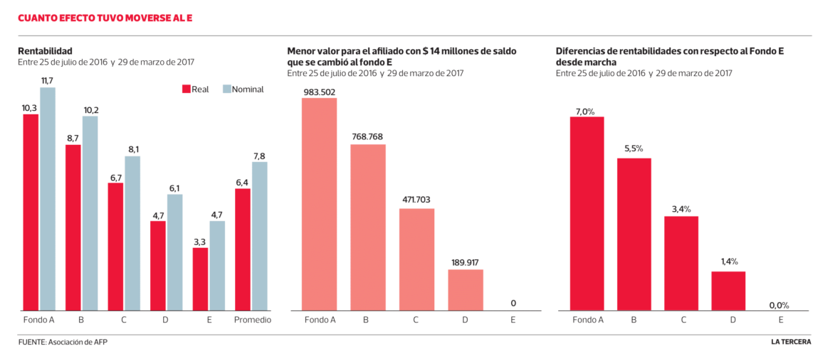 LT03-TH-fondos.pdf-18642385-1-1180x501.png