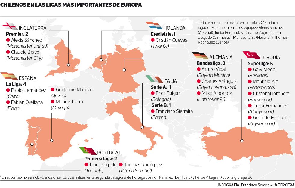 DEP-chilenos-en-europa.jpg