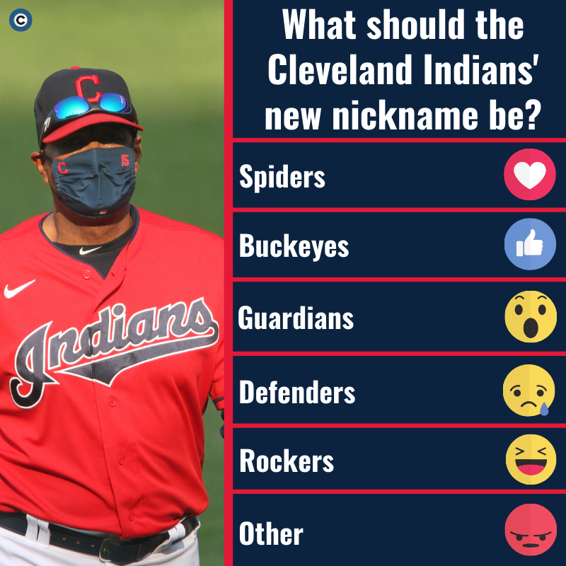 Spiders, Guardians top list of fan-favorite names to replace Cleveland moniker - cleveland.com
