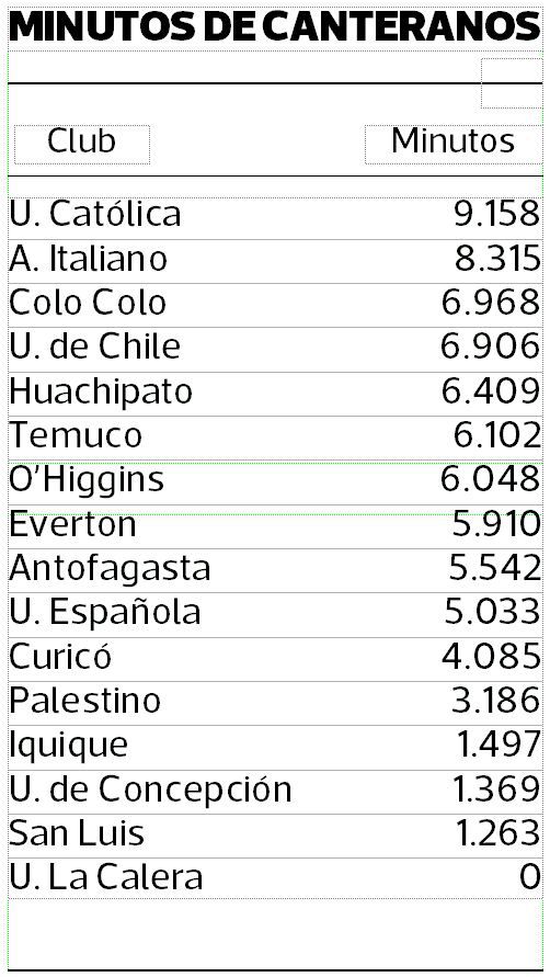 Minutos-de-canteramos.jpg