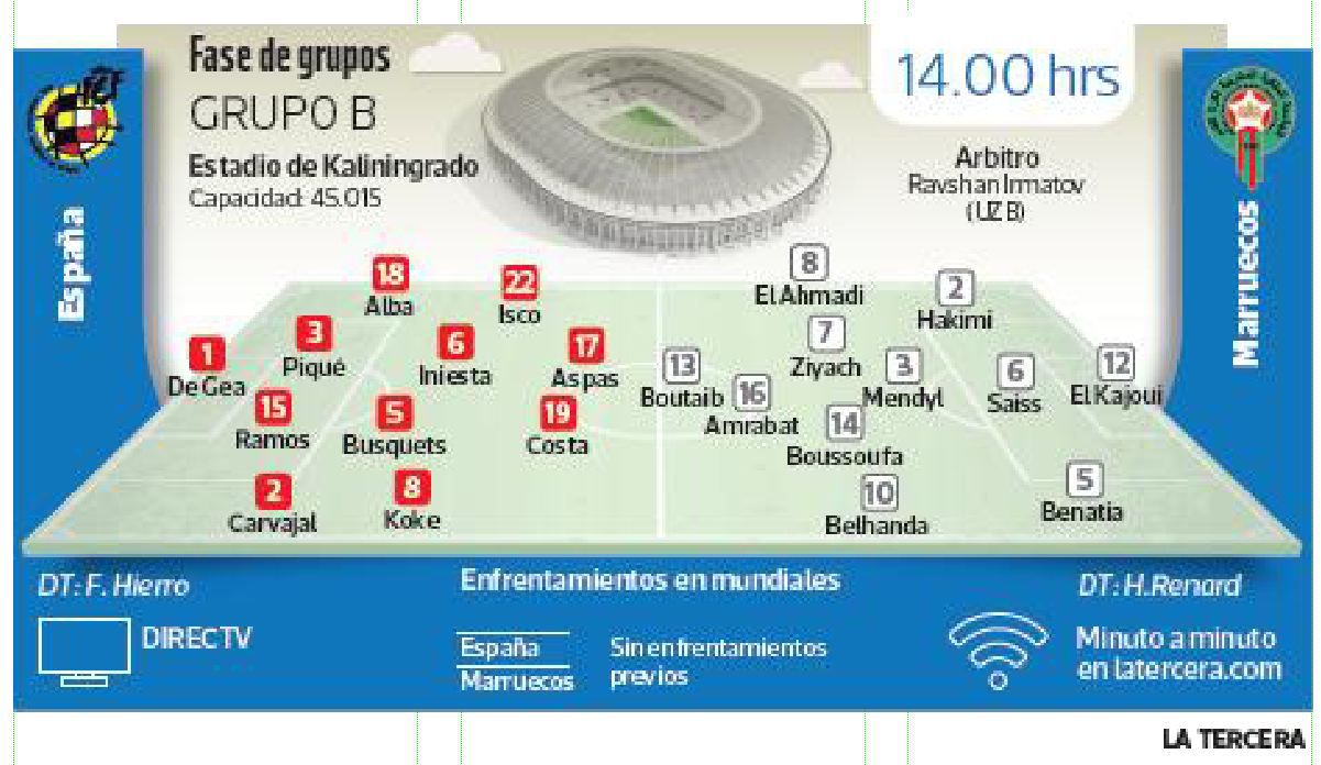España-vs.-Marruecos.jpg
