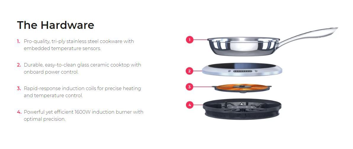 Hestan Smart Cooking System makes cooking easy — if you can follow  directions