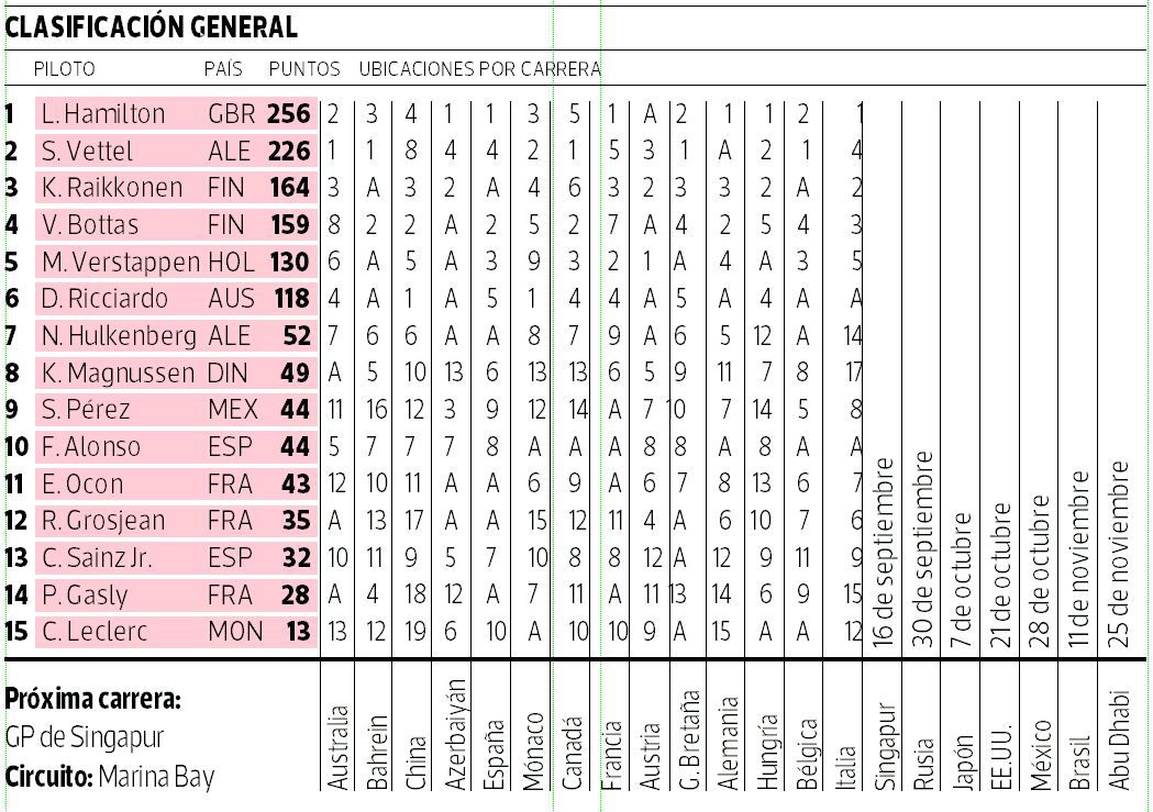 Clasificación.jpg