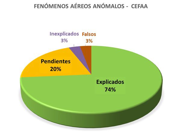 fenomenos-aereos-.jpg