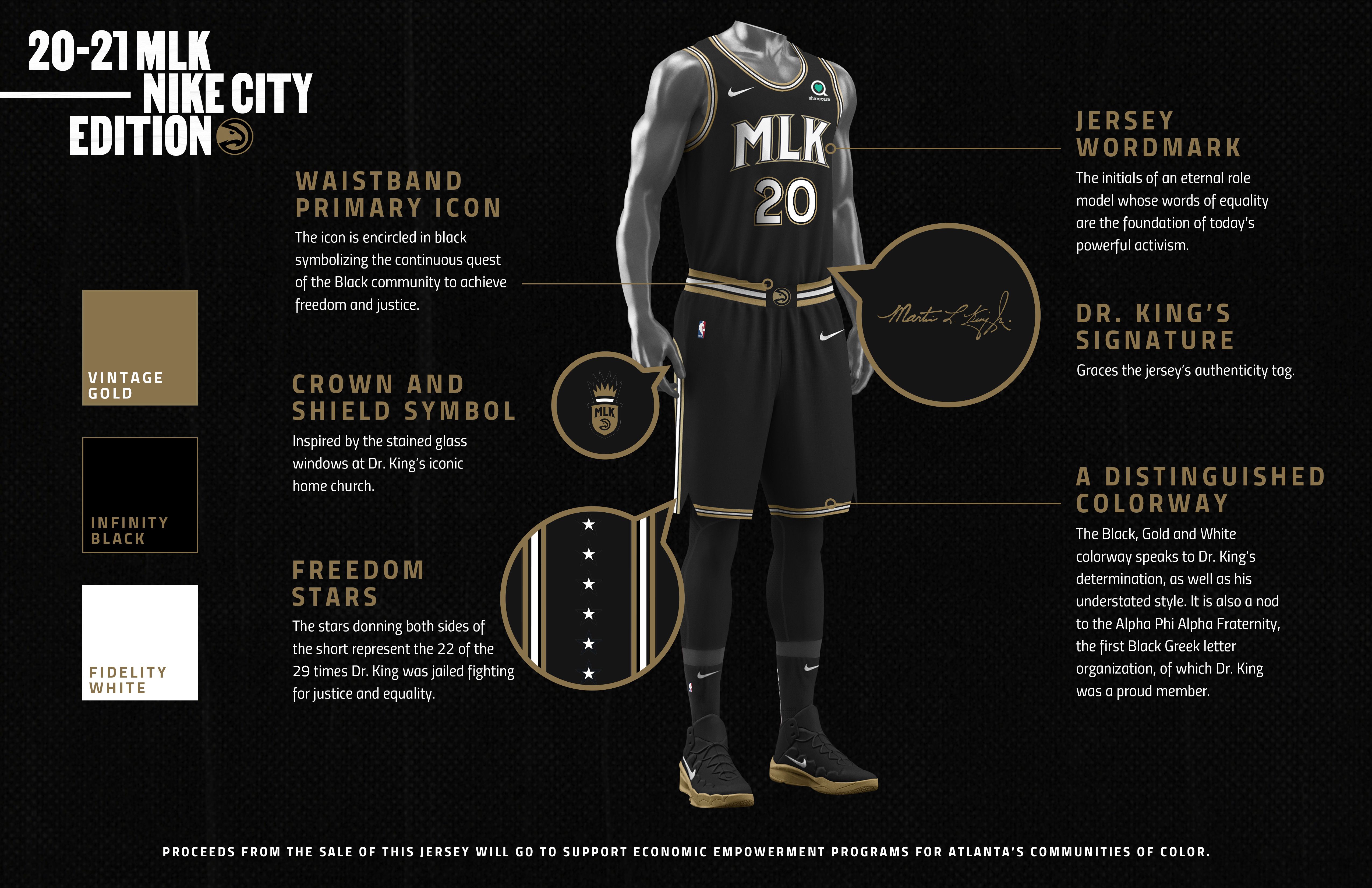 Hawks' 2020-21 City Edition uniforms honor MLK