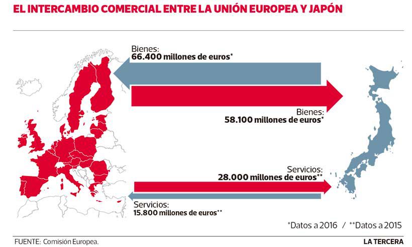 NEG-intercambio-comercial.jpg