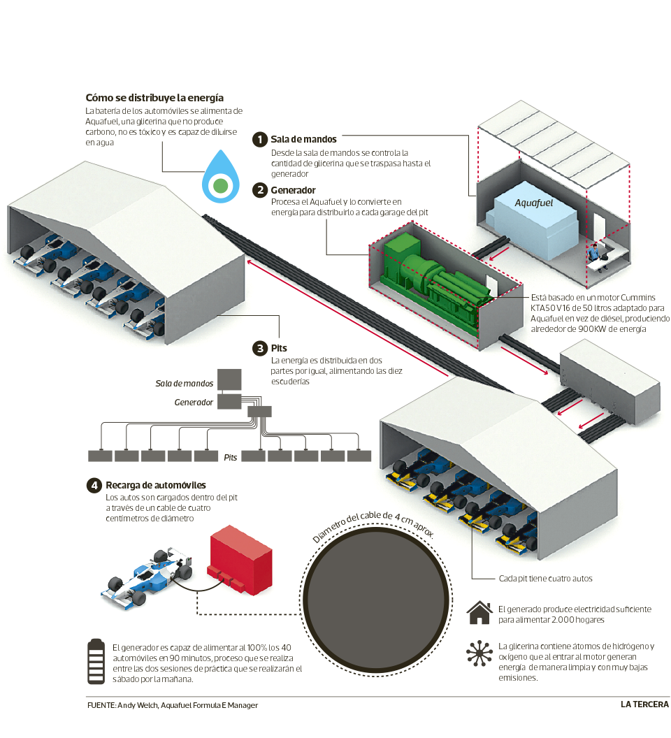 aquafuel-formula-E.png