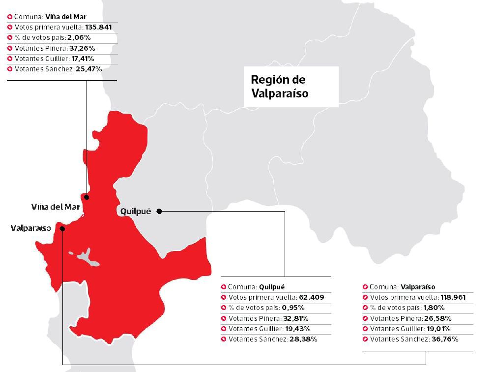 region-de-valparaiso.jpg