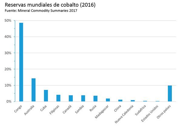 cobalto-1.jpg