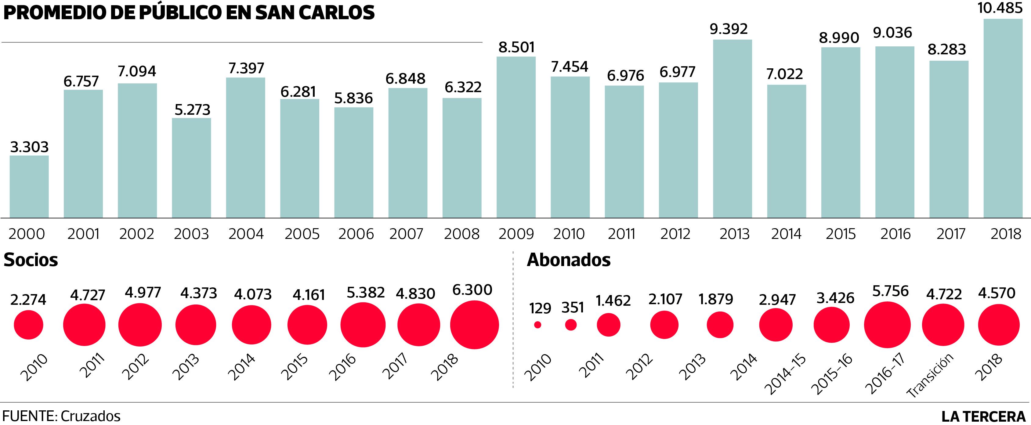 Publico-Catolica.jpg