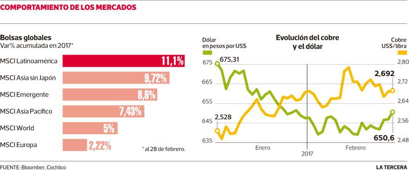 Imagen-LT01-mercados.jpg