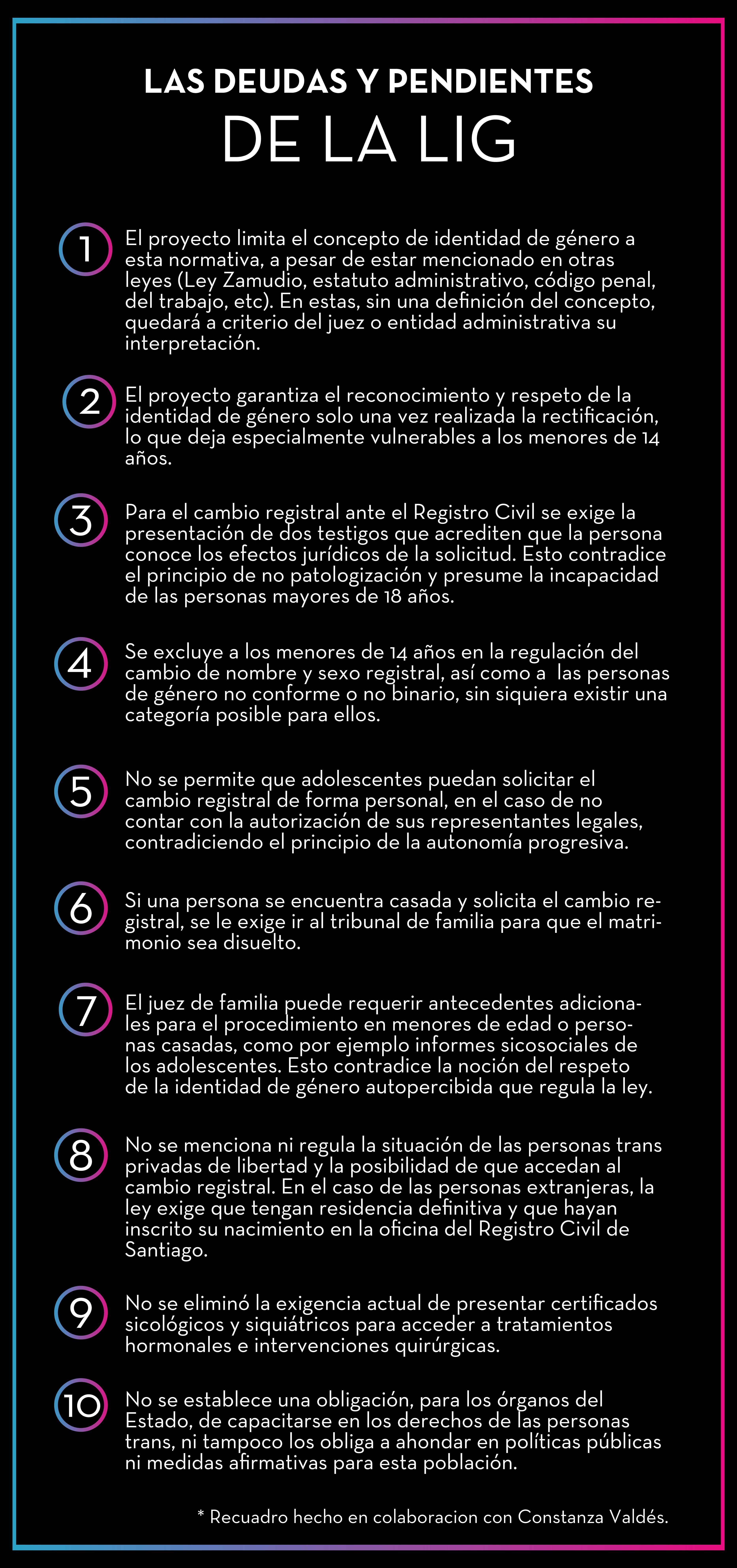 ley-identidad-de-genero-01-1.jpg