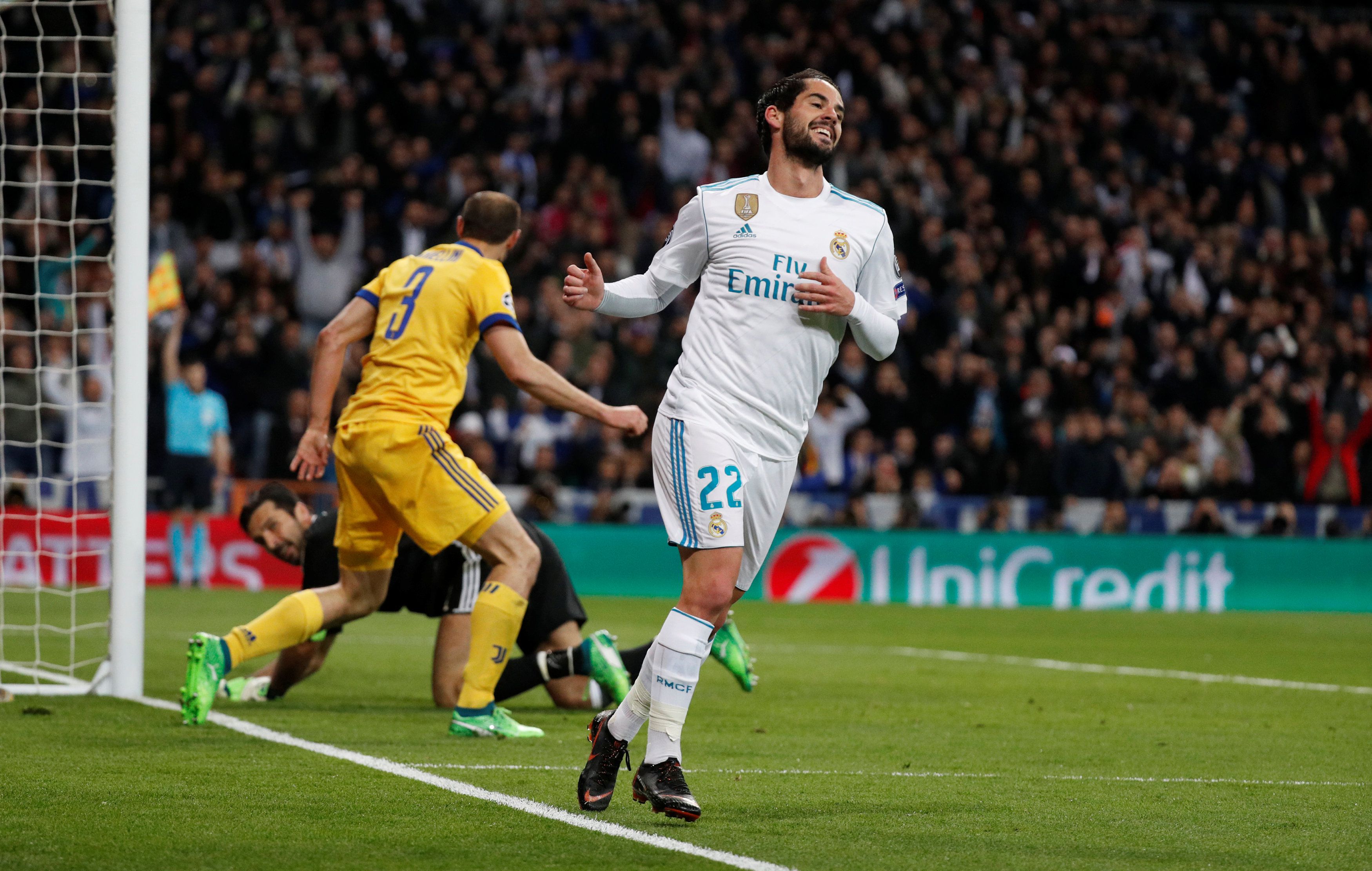 ISCO