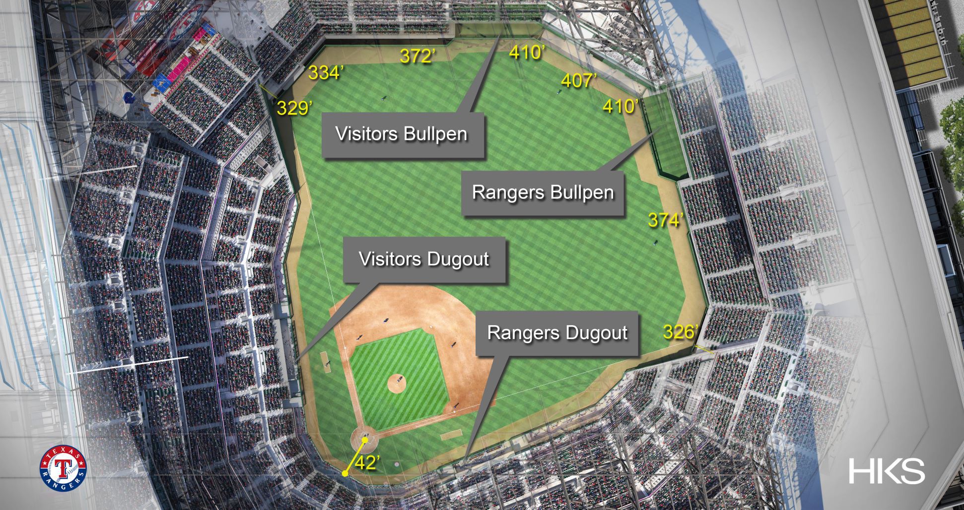 The Texas Rangers' new ballpark is a major improvement — if only