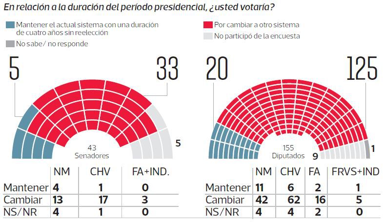 p4-periodo-presidencial.jpg