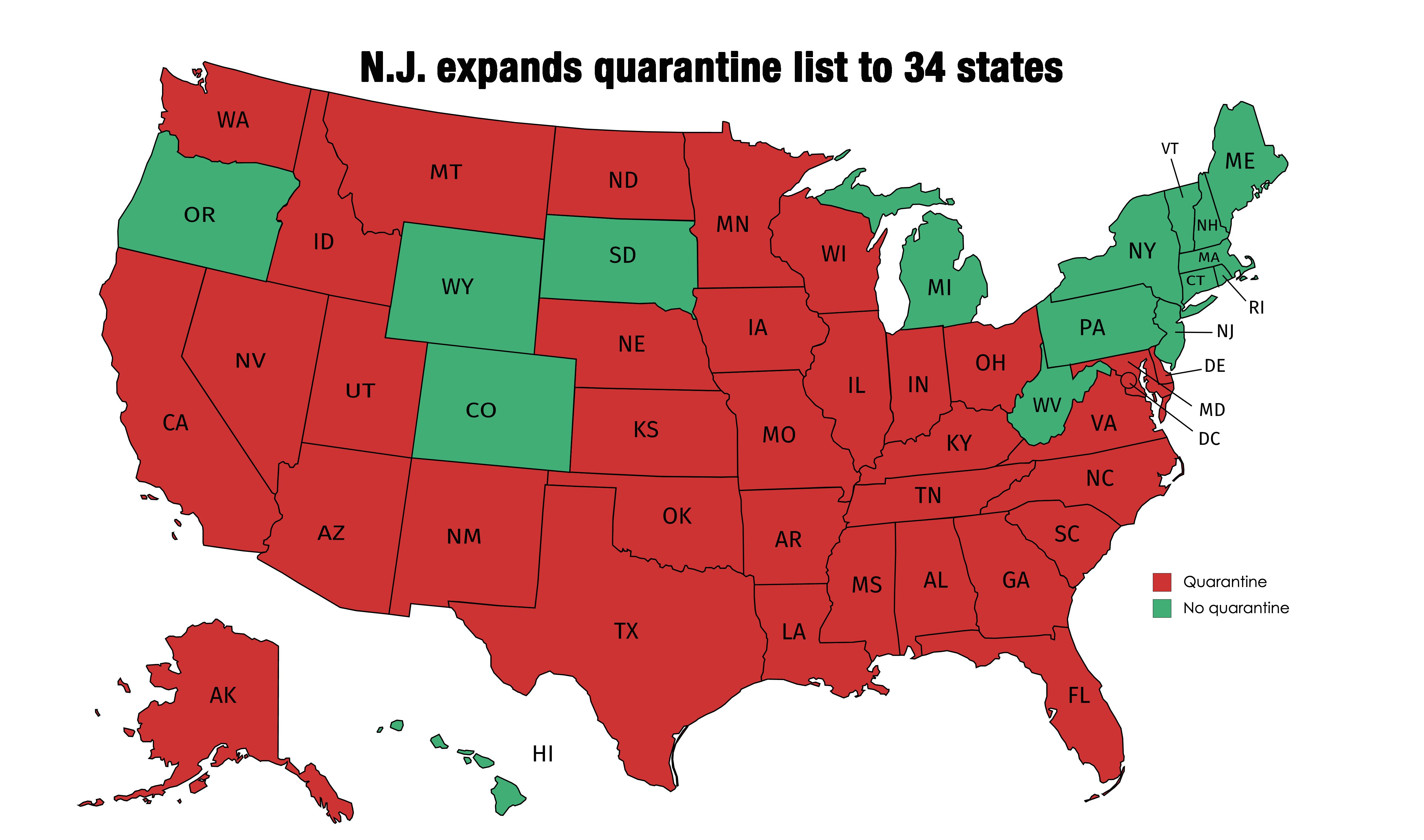 These are states you still don't have to quarantine when you arrive N.J. nj.com