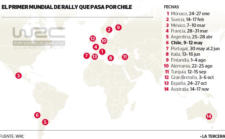 DEP-rally-mundial.jpg