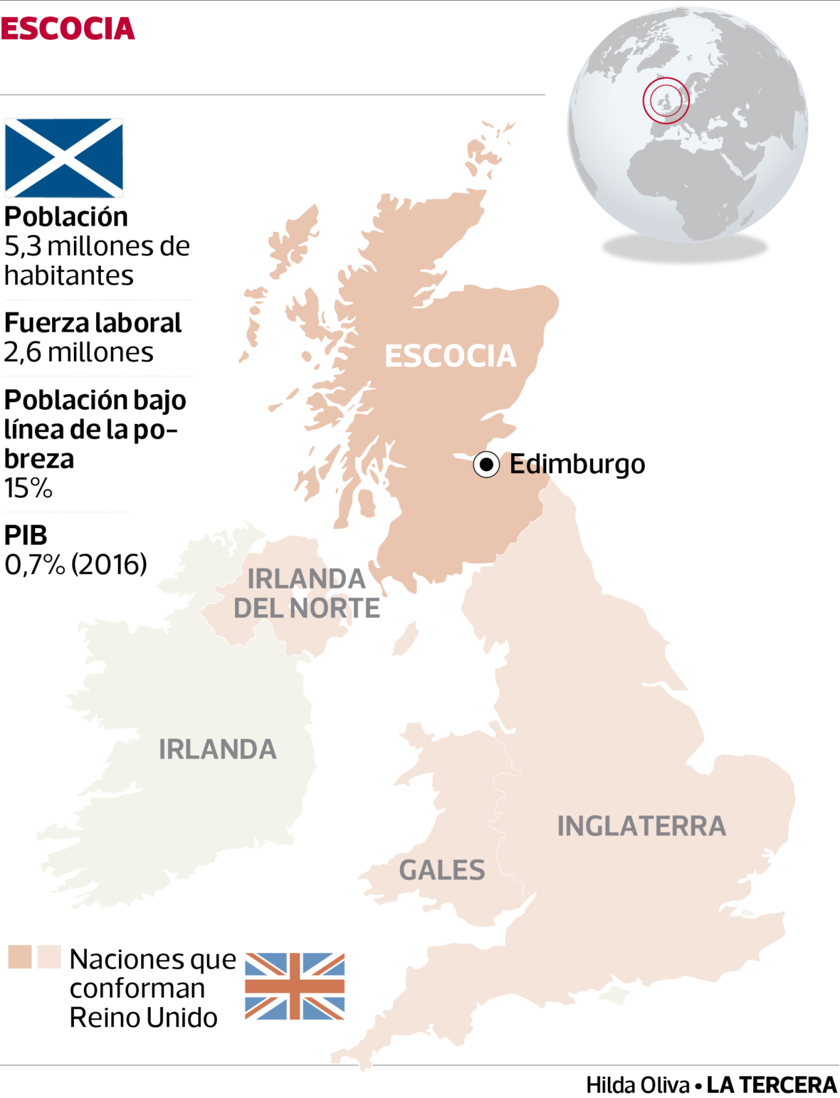 MUN-Escocia-1180x1543.png