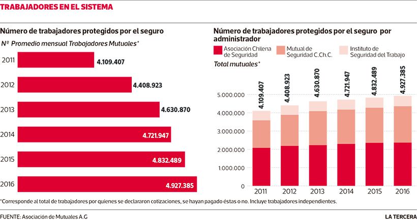 LT20-Trabajadores-seguros.jpg