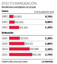 1-inmigracion.jpg