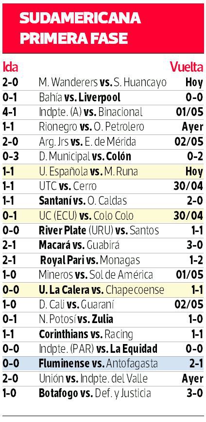 Sudamericana-1.jpg